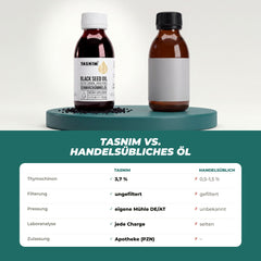 Tasnim gegen handelsübliches Schwarzkümmelöl im Vergleich