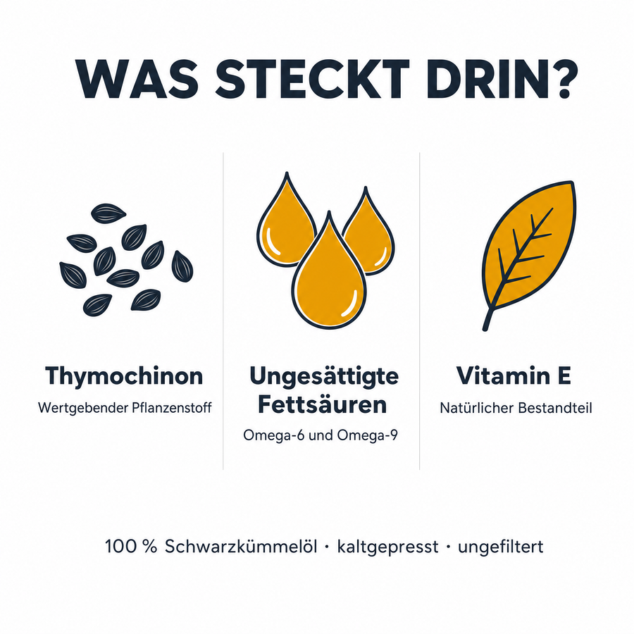 Was steckt drin: Thymochinon, ungesättigte Fettsäuren und Vitamin E im äthiopischen Schwarzkümmelöl