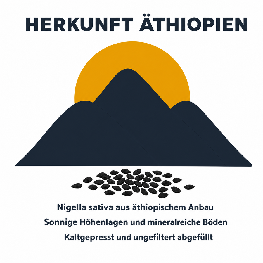 Herkunft Äthiopien: Nigella sativa aus sonnigen Höhenlagen, kaltgepresst und ungefiltert