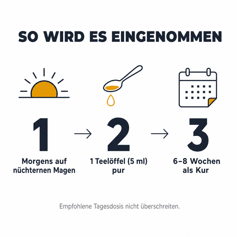 Einnahme in drei Schritten: morgens nüchtern, 1 Teelöffel 5 ml pur, 6 bis 8 Wochen als Kur