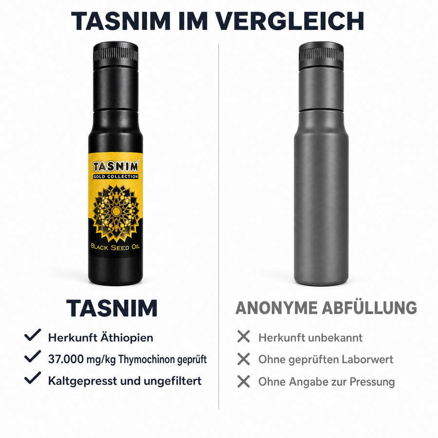Tasnim Gold Collection im Vergleich zu einer anonymen Abfüllung ohne Herkunft und Laborwert