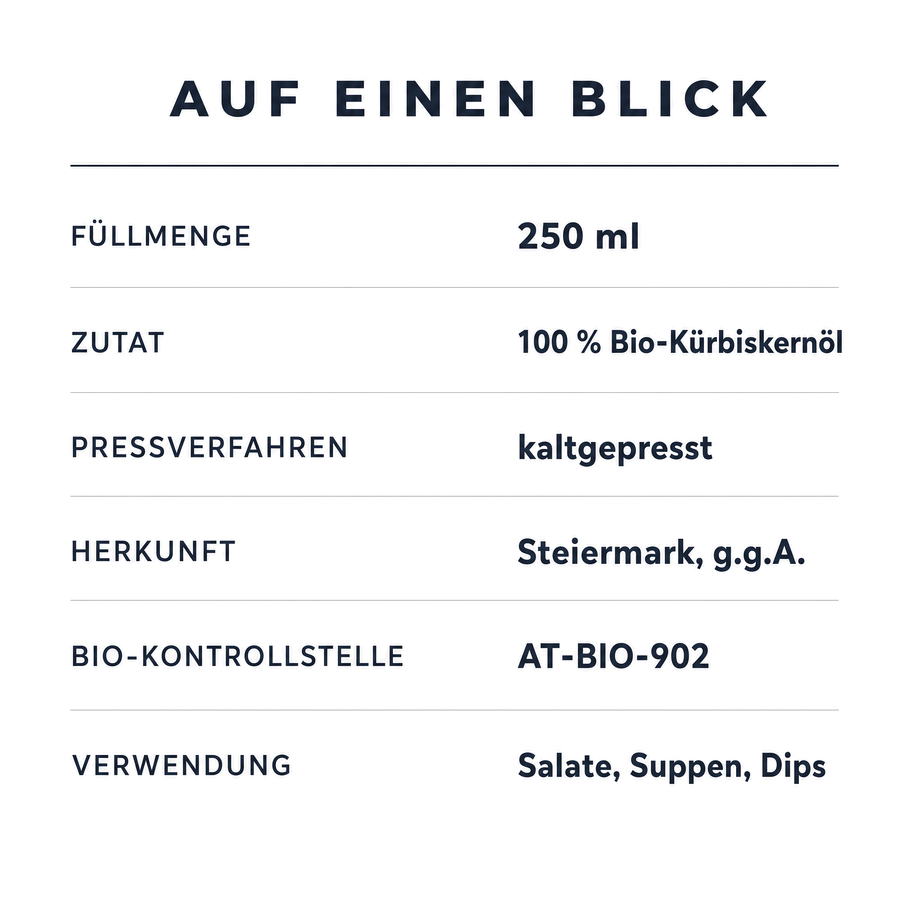 Faktentafel Bio Kürbiskernöl: 250 ml, 100 % Bio-Kürbiskernöl, kaltgepresst, Steiermark g.g.A., Bio-Kontrollstelle AT-BIO-902, für Salate, Suppen und Dips