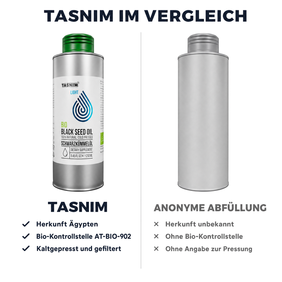 Tasnim im Vergleich: Herkunft Ägypten, Bio-Kontrollstelle AT-BIO-902, kaltgepresst und gefiltert gegenüber einer anonymen Abfüllung ohne Angaben