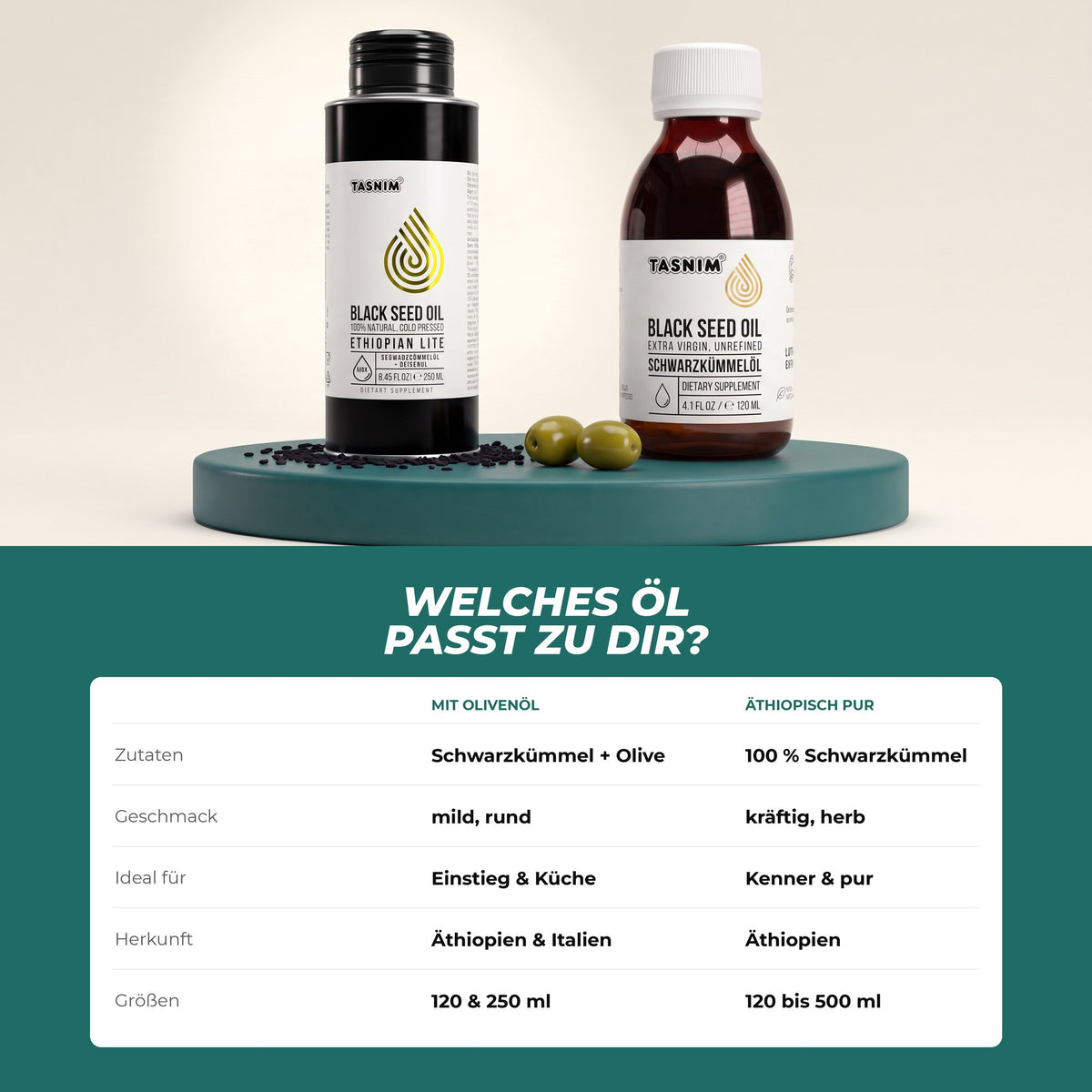 Welches Öl passt zu dir: Mischung mit Olivenöl (mild) gegenüber reinem äthiopischem Schwarzkümmelöl (kräftig)