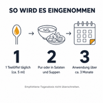 Einnahme: 1 Teelöffel täglich, etwa 5 ml, pur oder in Salaten und Suppen, Anwendung über ca. 3 Monate