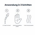 Anwendung in 3 Schritten: 2-3 Tropfen in die Hand, zwischen den Handflächen verteilen, in Bart und Haut einmassieren