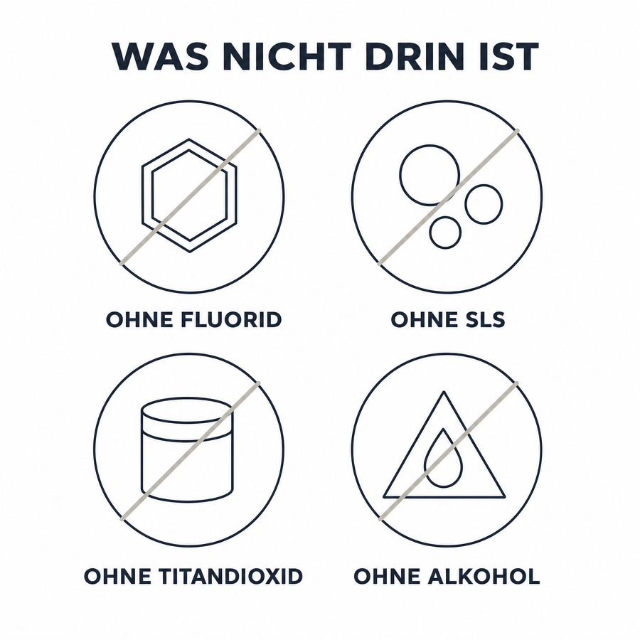 Ohne-Liste der Tasnim Bio-Zahnpasta mit vier durchgestrichenen Icons: ohne Fluorid, ohne SLS, ohne Titandioxid, ohne Alkohol.