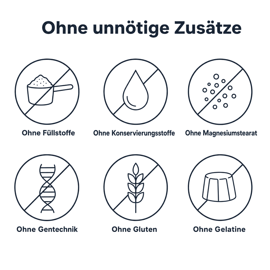 Ohne unnötige Zusätze: ohne Füllstoffe, ohne Konservierungsstoffe, ohne Magnesiumstearat, ohne Gentechnik, ohne Gluten, ohne Gelatine