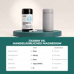 Tasnim gegenüber handelsüblichem Magnesium: Citrat statt Oxid, 180 mg ausgewiesen, keine Füllstoffe, vegane Kapsel, laborgeprüft