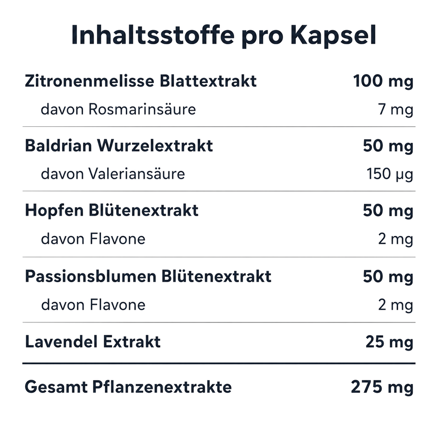 Inhaltsstoffe pro Kapsel: Zitronenmelisse Blattextrakt 100 mg, Baldrian Wurzelextrakt 50 mg, Hopfen Blütenextrakt 50 mg, Passionsblumen Blütenextrakt 50 mg, Lavendel Extrakt 25 mg, gesamt 275 mg Pflanzenextrakte