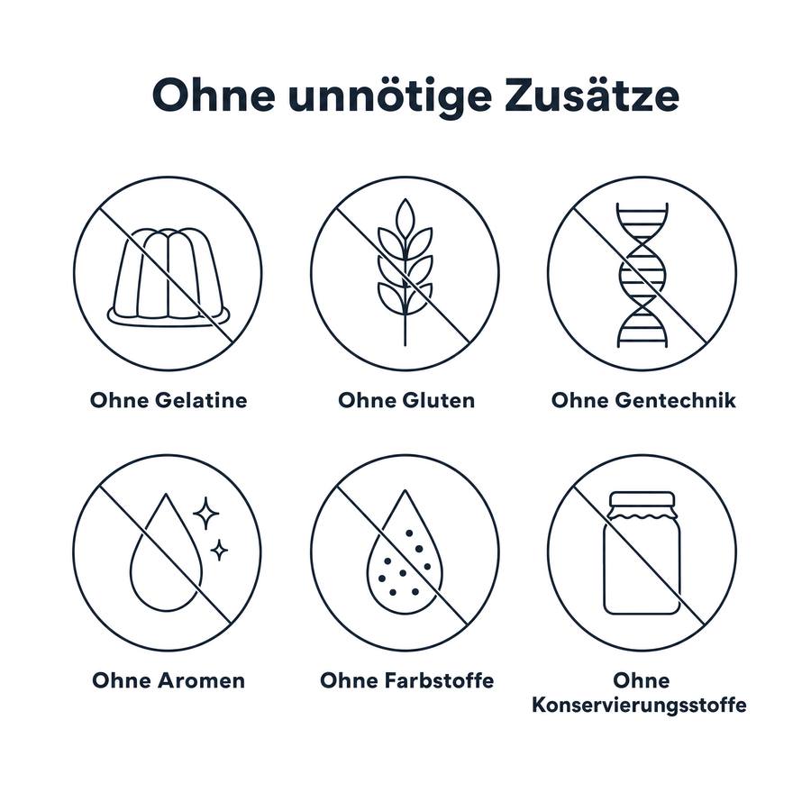 Ohne unnötige Zusätze: ohne Gelatine, ohne Gluten, ohne Gentechnik, ohne Aromen, ohne Farbstoffe, ohne Konservierungsstoffe