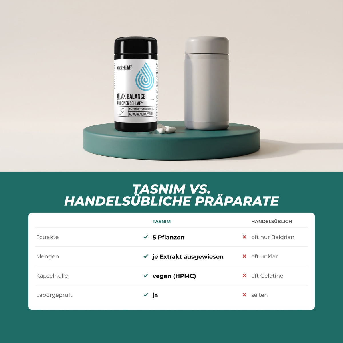 Tasnim Relax Balance gegenüber handelsüblichen Präparaten: 5 Pflanzenextrakte, Menge je Extrakt ausgewiesen, vegane Kapsel, laborgeprüft