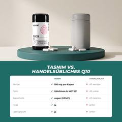 Tasnim Coenzym Q10 gegenüber handelsüblichem Q10: 100 mg pro Kapsel, Ubichinon in MCT-Öl, vegane Kapsel, halal, laborgeprüft