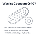 Was ist Coenzym Q-10: fettlöslicher, vitaminähnlicher Stoff als natürliches Ubichinon-10, gelöst in mittelkettigen Triglyceriden