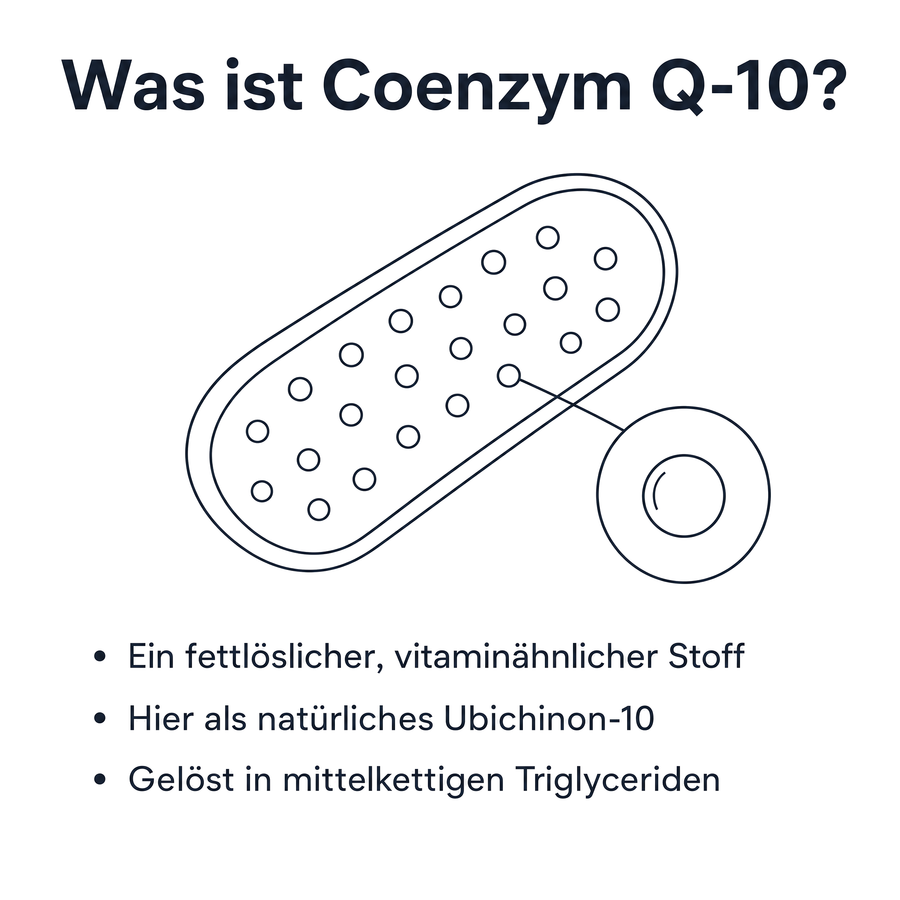 Was ist Coenzym Q-10: fettlöslicher, vitaminähnlicher Stoff als natürliches Ubichinon-10, gelöst in mittelkettigen Triglyceriden