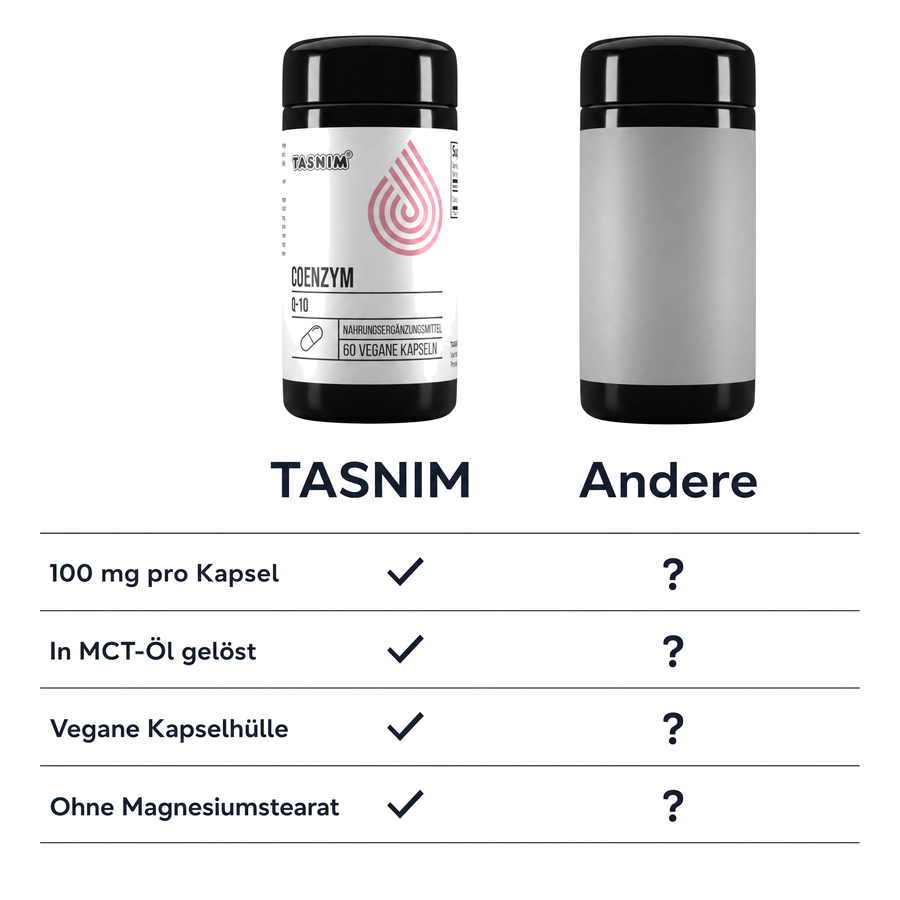 Vergleich Tasnim Coenzym Q-10 mit anderen Anbietern: 100 mg pro Kapsel, in MCT-Öl gelöst, vegane Kapselhülle, ohne Magnesiumstearat