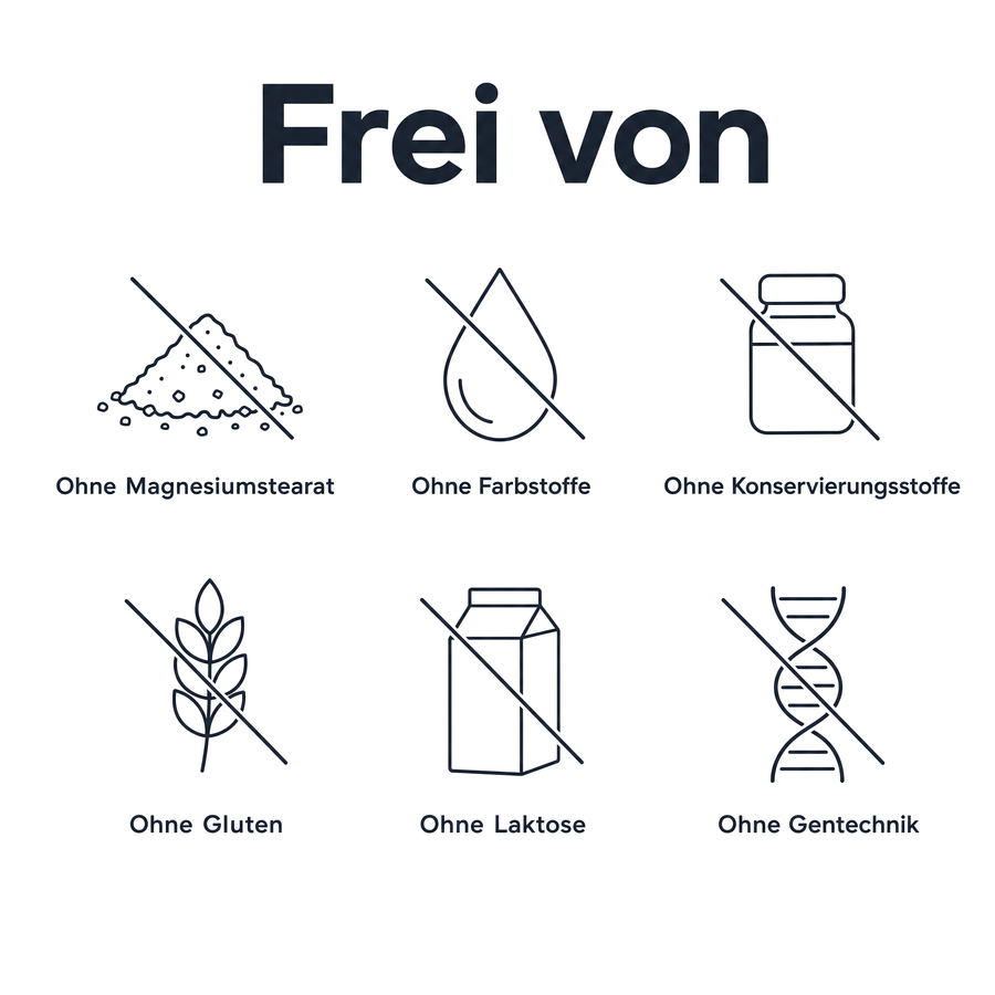 Frei von Magnesiumstearat, Farbstoffen, Konservierungsstoffen, Gluten, Laktose und Gentechnik