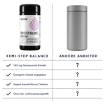 Vergleich Femi-Step Balance gegen anonyme Blinddose: 140 mg Yamswurzel-Extrakt, Diosgenin-Gehalt angegeben, vegane Kapselhülle aus Cellulose, ohne Farb- und Konservierungsstoffe