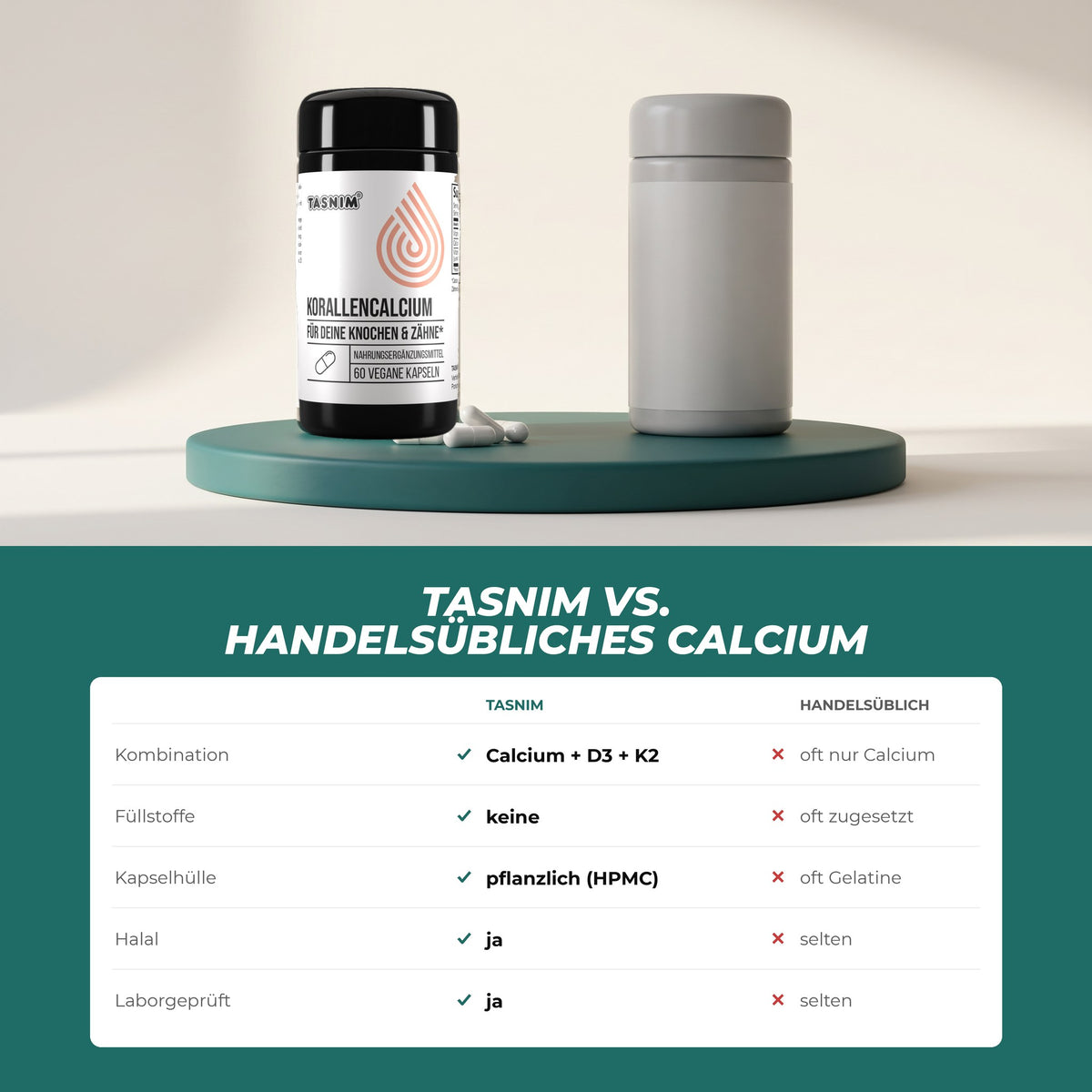 Tasnim Korallencalcium gegenüber handelsüblichem Calcium: Calcium mit D3 und K2, keine Füllstoffe, pflanzliche Kapsel, halal, laborgeprüft
