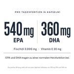 Fischöl Omega 3 – 540 mg EPA und 360 mg DHA pro Tagesportion (6 Kapseln), dazu Fischöl 3.000 mg und Vitamin E 30 mg