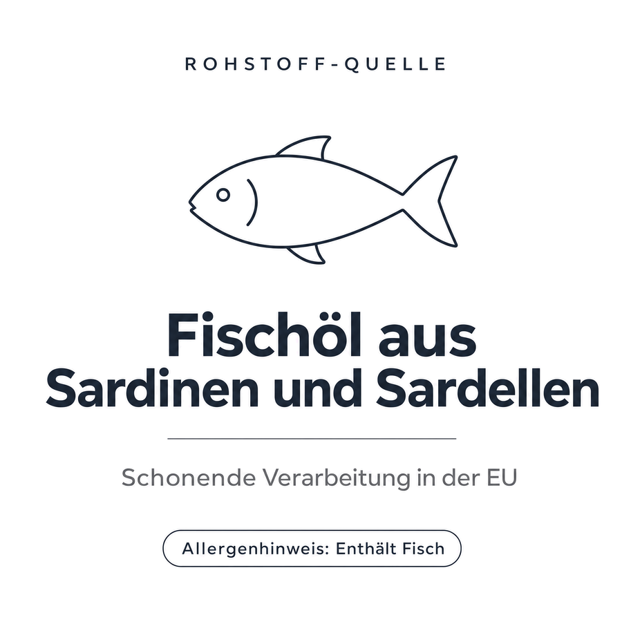 Rohstoff-Quelle: Fischöl aus Sardinen und Sardellen, schonende Verarbeitung in der EU – Allergenhinweis: enthält Fisch