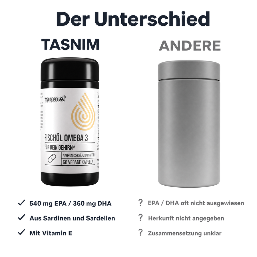 Vergleich: Tasnim Fischöl Omega 3 mit ausgewiesenen 540 mg EPA und 360 mg DHA gegenüber einer neutralen unbeschrifteten grauen Dose