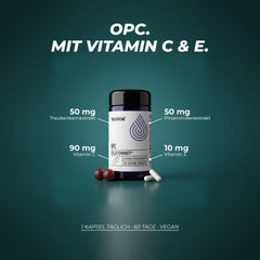 OPC mit Vitamin C und E: 50 mg Traubenkernextrakt, 50 mg Pinienrindenextrakt, 90 mg Vitamin C und 10 mg Vitamin E pro Kapsel, 1 Kapsel täglich, 60 Tage, vegan