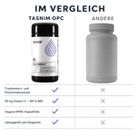 Vergleich Tasnim OPC gegen eine neutrale graue Dose: Traubenkern- und Pinienrindenextrakt, 90 mg Vitamin C, vegane HPMC-Kapselhülle, laborgeprüft und chargenrein
