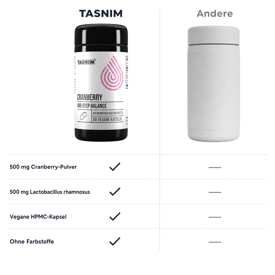 Vergleich Tasnim Cranberry Uro-Step Balance mit einer neutralen unbeschrifteten Dose: 500 mg Cranberry-Pulver, 500 mg Lactobacillus rhamnosus, vegane HPMC-Kapsel, ohne Farbstoffe
