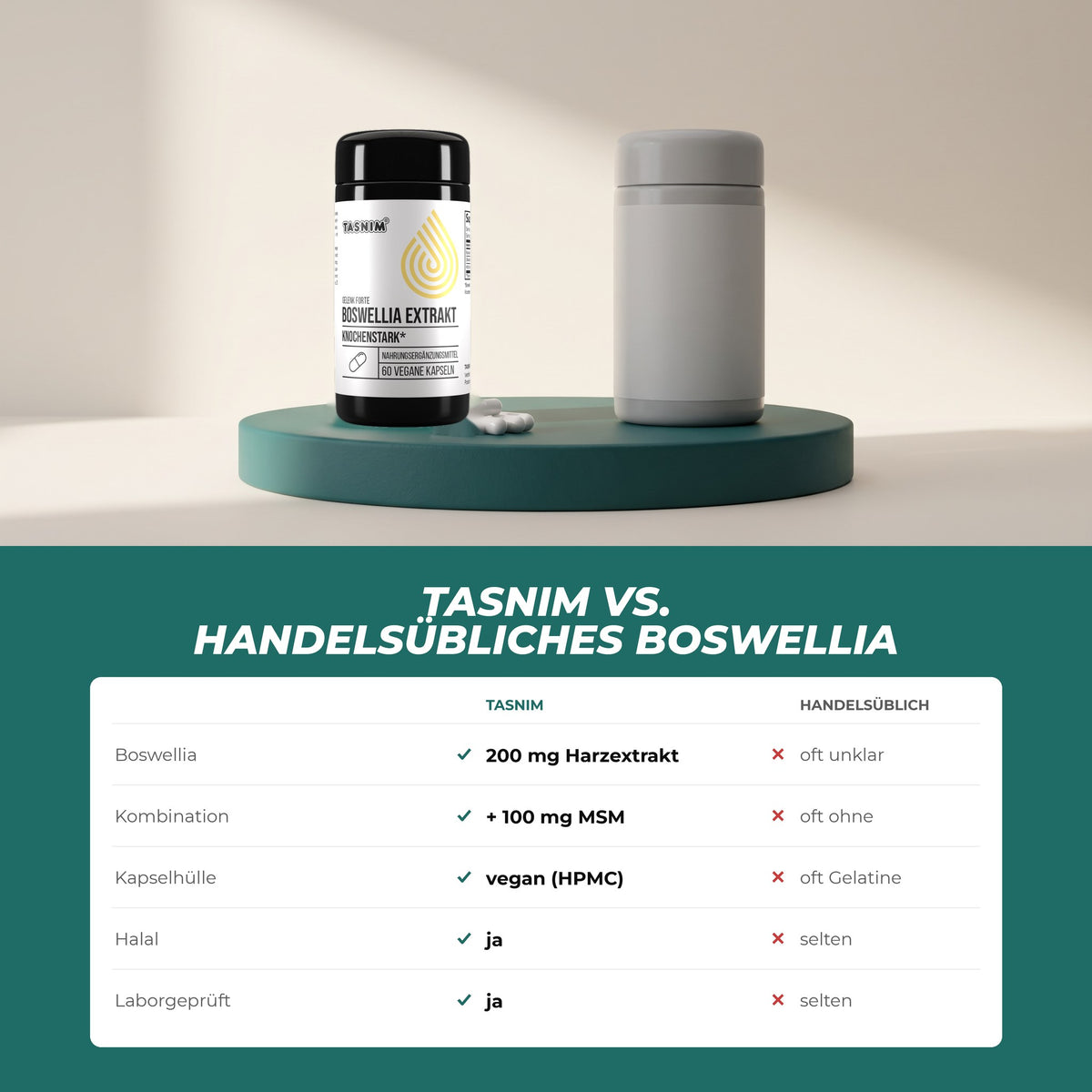 Tasnim Gelenk Forte gegenüber handelsüblichen Präparaten: 200 mg Harzextrakt, mit MSM, vegane Kapsel, halal, laborgeprüft