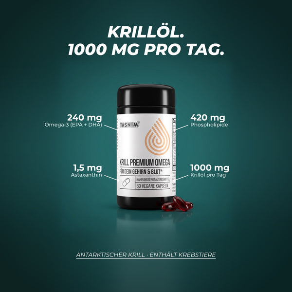Krillöl, 1000 mg pro Tag: 240 mg Omega-3 aus EPA und DHA, 420 mg Phospholipide, 1,5 mg Astaxanthin – antarktischer Krill, enthält Krebstiere