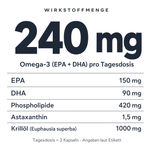 Wirkstoffmenge Krillöl Premium Omega 3: 240 mg Omega-3 (EPA + DHA) pro Tagesdosis, EPA 150 mg, DHA 90 mg, Phospholipide 420 mg, Astaxanthin 1,5 mg, Krillöl 1000 mg