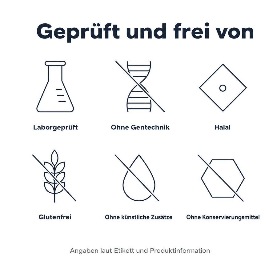 Geprüft und frei von: laborgeprüft, ohne Gentechnik, halal, glutenfrei, ohne künstliche Zusätze, ohne Konservierungsmittel