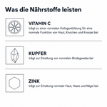Zugelassene Nährstoffangaben: Vitamin C trägt zu einer normalen Kollagenbildung für eine normale Funktion von Haut, Knochen und Knorpel bei. Kupfer trägt zur Erhaltung von normalem Bindegewebe bei. Zink trägt zur Erhaltung normaler Haut, Haare und Nägel bei.