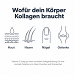 Wofür der Körper Kollagen braucht: Haut, Haare, Nägel und Gelenke