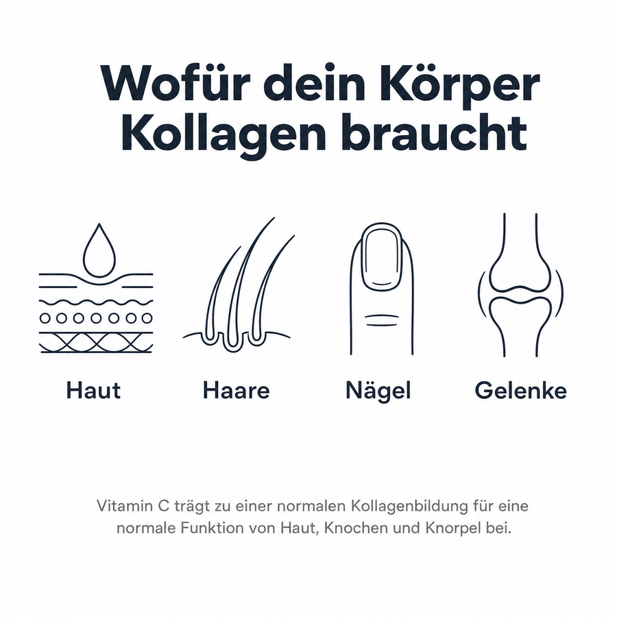Wofür der Körper Kollagen braucht: Haut, Haare, Nägel und Gelenke