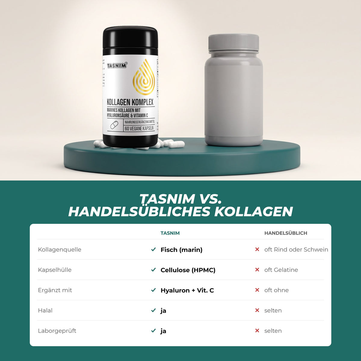 Tasnim Kollagen gegenüber handelsüblichem Kollagen: marines Fischkollagen statt Rind oder Schwein, Cellulose-Kapsel, mit Hyaluronsäure und Vitamin C, halal, laborgeprüft