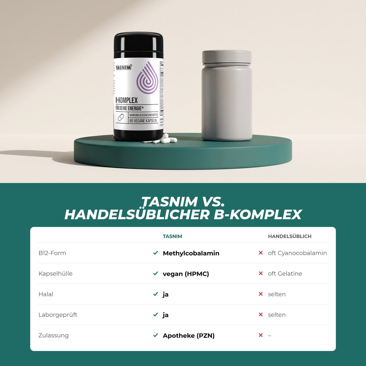 Tasnim B-Komplex gegenüber handelsüblichen Präparaten: B12 als Methylcobalamin, vegane Kapsel, halal, laborgeprüft, Apotheken-PZN