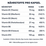 Tabelle der Nährstoffe pro Kapsel mit Menge und Prozent NRV für Vitamin B1, B2, B3, B5, B6, B9 und B12