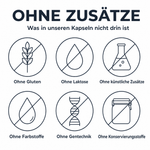Ohne Zusätze: ohne Gluten, ohne Laktose, ohne künstliche Zusätze, ohne Farbstoffe, ohne Gentechnik, ohne Konservierungsstoffe