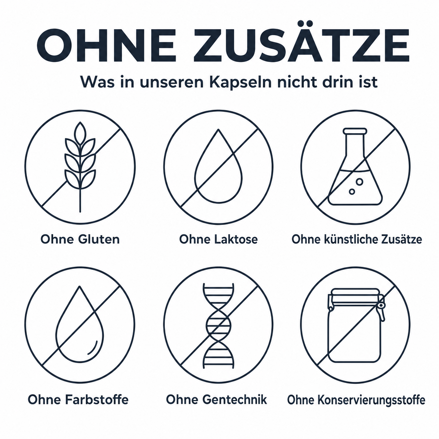 Ohne Zusätze: ohne Gluten, ohne Laktose, ohne künstliche Zusätze, ohne Farbstoffe, ohne Gentechnik, ohne Konservierungsstoffe