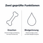 Liniengrafik zu zwei geprüften Funktionen: Vitamin K trägt zur Erhaltung normaler Knochen bei und zu einer normalen Blutgerinnung bei