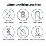 Sechs Icons ohne unnötige Zusätze: ohne Gelatine, ohne Gluten, ohne Laktose, ohne Gentechnik, ohne Farbstoffe, ohne Konservierungsstoffe
