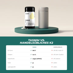 Tasnim Vitamin K2 gegenüber handelsüblichen Präparaten: MK-7-Form, nur drei Zutaten, vegane Kapsel, halal, laborgeprüft