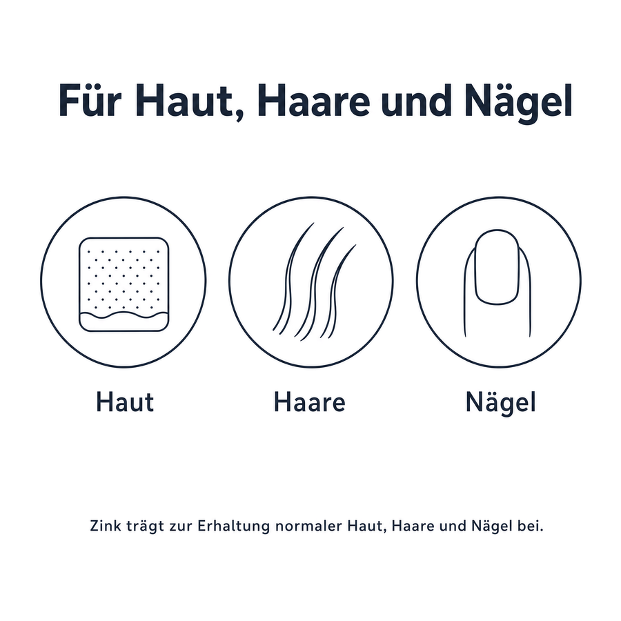 Drei Liniensymbole für Haut, Haare und Nägel auf weißem Hintergrund mit der Überschrift Für Haut, Haare und Nägel und dem Hinweis: Zink trägt zur Erhaltung normaler Haut, Haare und Nägel bei.
