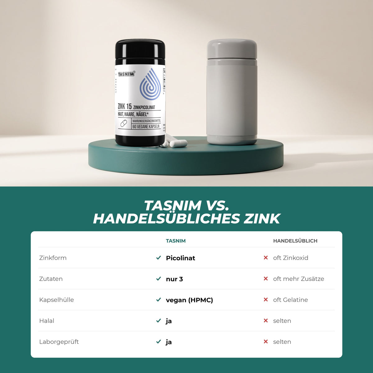 Tasnim Zink gegenüber handelsüblichem Zink: Picolinat statt oft Zinkoxid, nur drei Zutaten, vegane Kapsel, halal, laborgeprüft