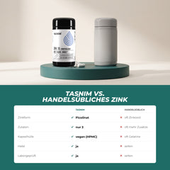 Tasnim Zink gegenüber handelsüblichem Zink: Picolinat statt oft Zinkoxid, nur drei Zutaten, vegane Kapsel, halal, laborgeprüft