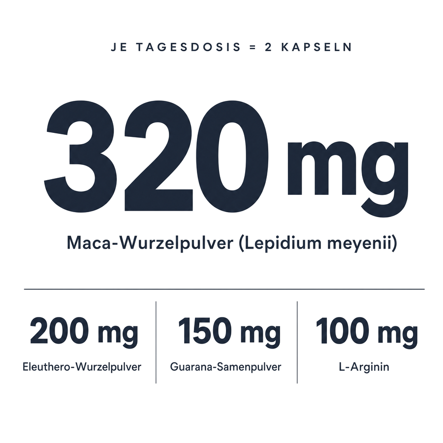 Tasnim Maca Kapseln: 320 mg Maca-Wurzelpulver je Tagesdosis von 2 Kapseln, dazu 200 mg Eleuthero-Wurzelpulver, 150 mg Guarana-Samenpulver und 100 mg L-Arginin