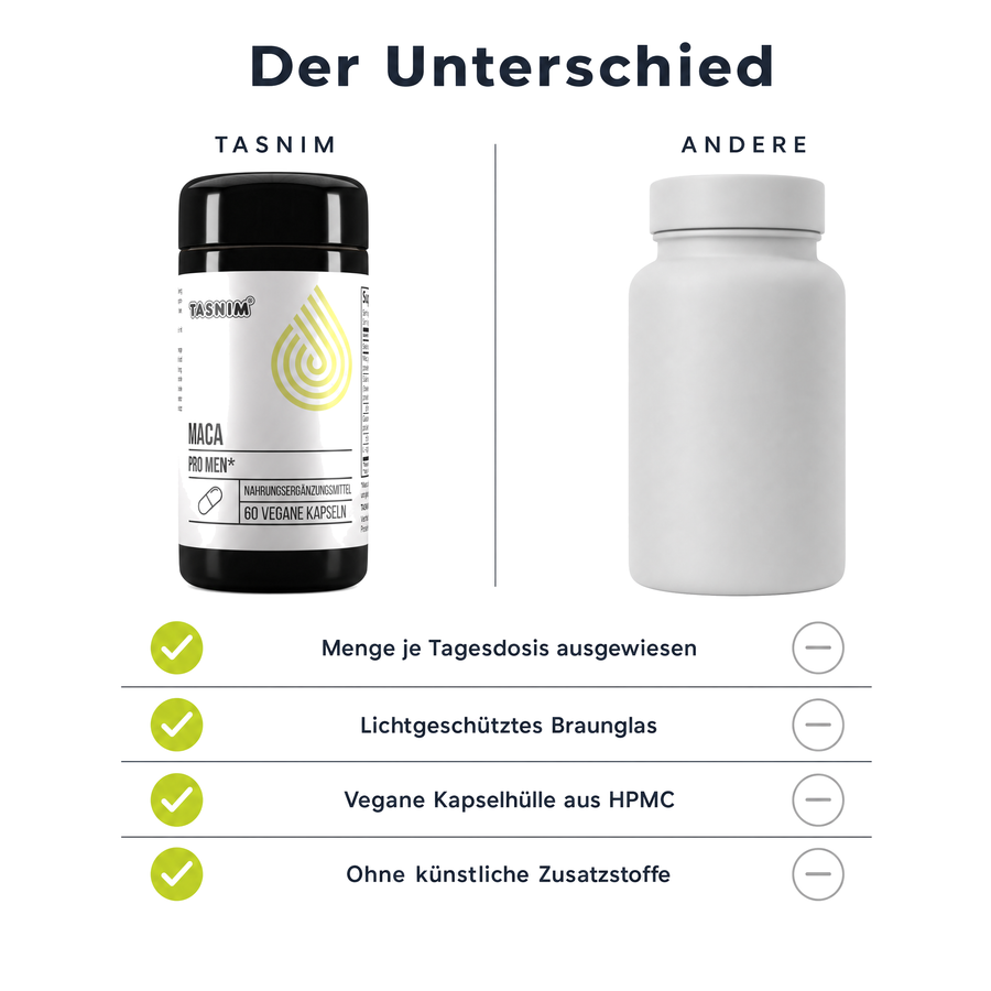 Vergleich: Tasnim Maca im lichtgeschützten Braunglas mit ausgewiesener Menge je Tagesdosis und veganer HPMC-Kapselhülle gegenüber einer neutralen unbeschrifteten Dose