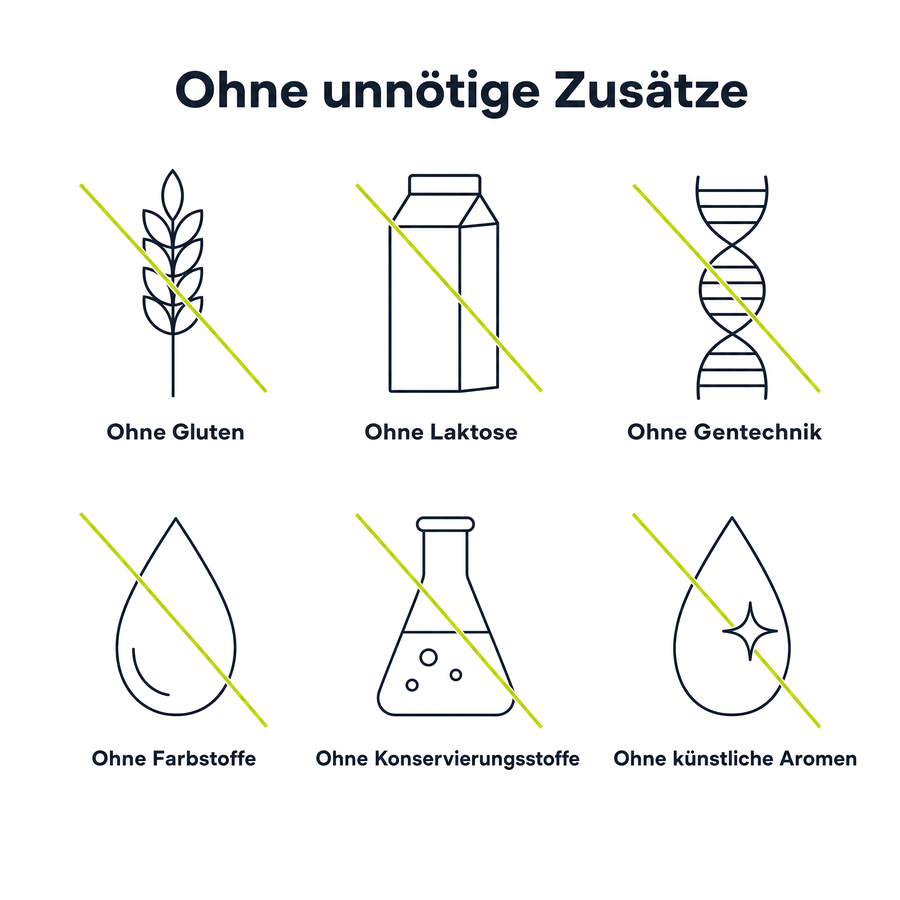 Tasnim Maca Kapseln ohne unnötige Zusätze: ohne Gluten, ohne Laktose, ohne Gentechnik, ohne Farbstoffe, ohne Konservierungsstoffe, ohne künstliche Aromen